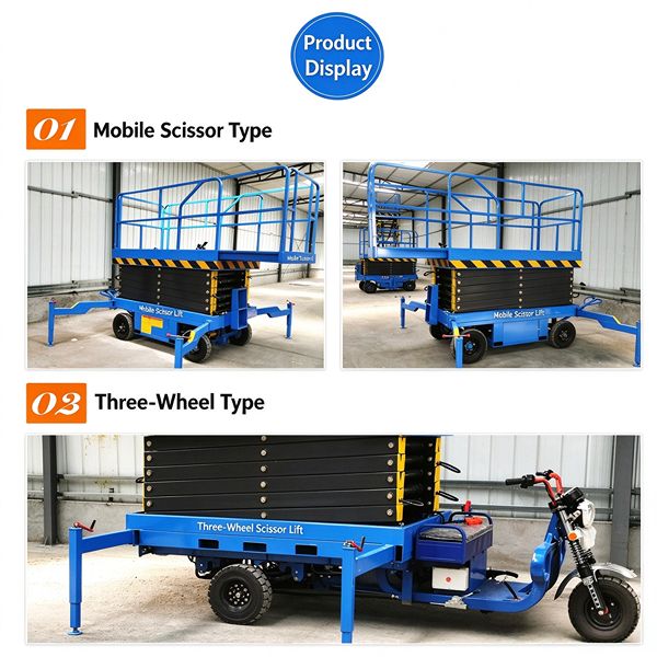 Vehicle-mounted lifting platform